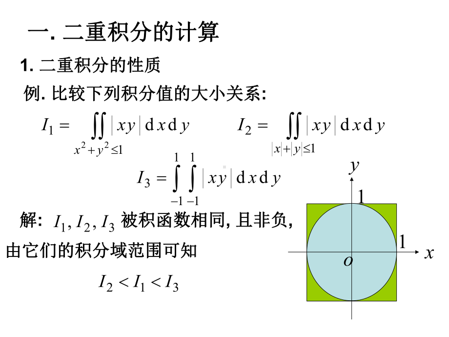 第九章重积分课件.ppt_第1页