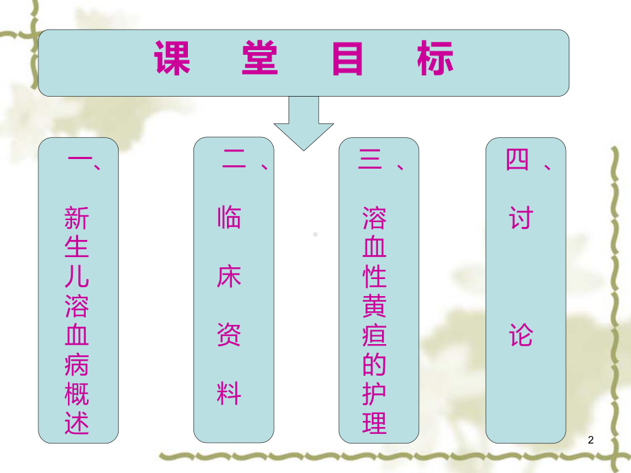 新生儿溶血性黄疸的护理教学课件.ppt_第2页