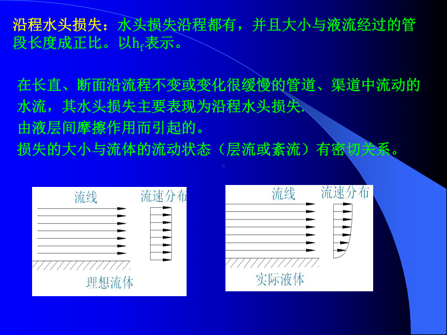 沿程阻力和水头损失课件.pptx_第3页