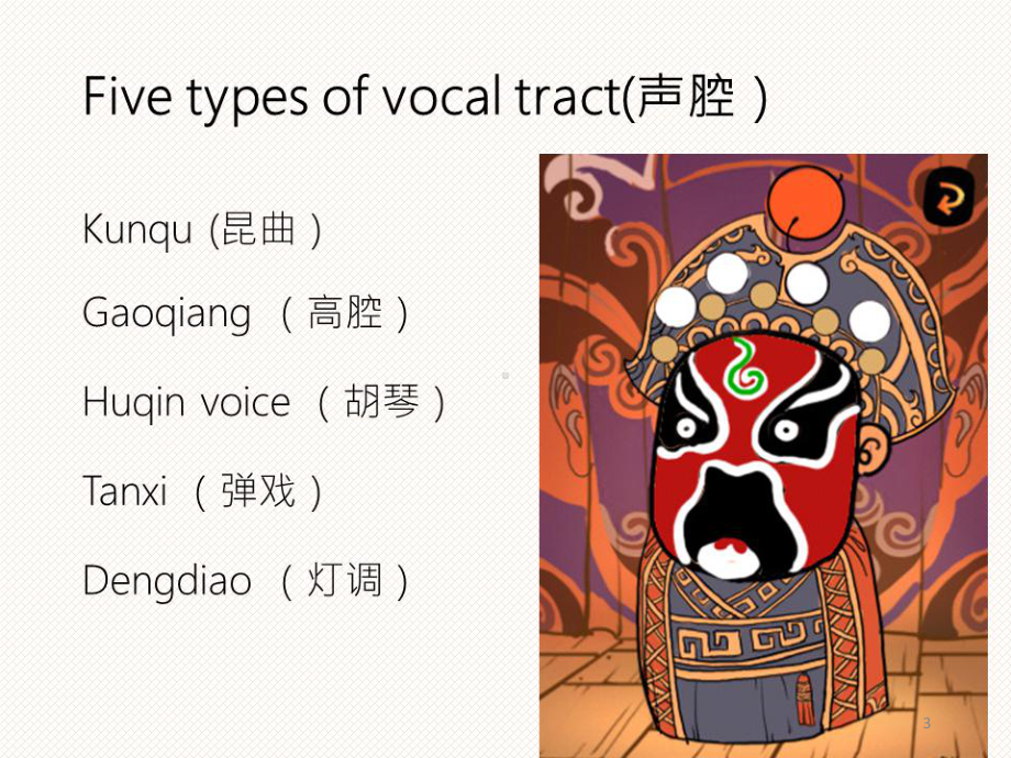 川剧变脸英文版教学课件.ppt_第3页