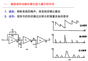 第三章-谱仪放大器2课件.ppt