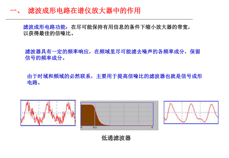 第三章-谱仪放大器2课件.ppt_第2页