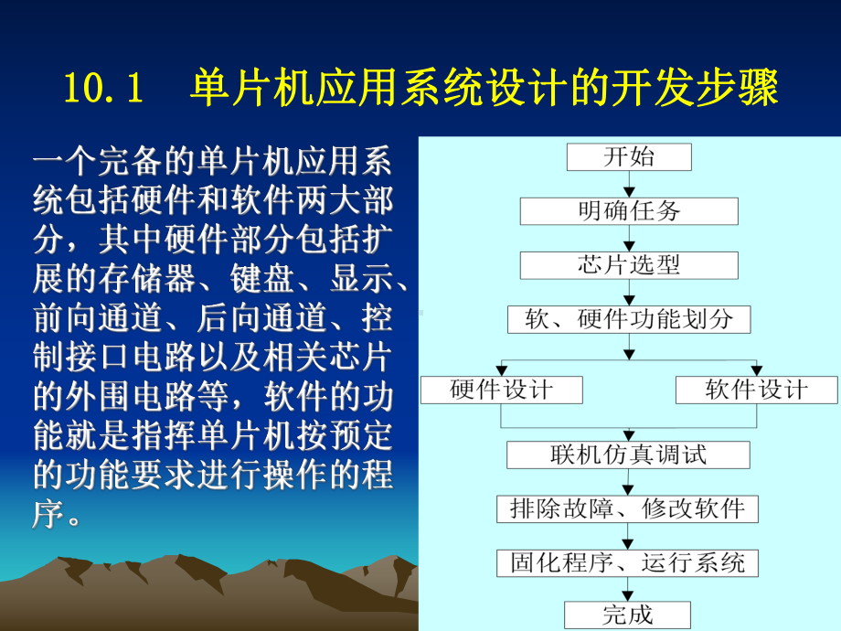 单片机应用系统设计课件.ppt_第2页