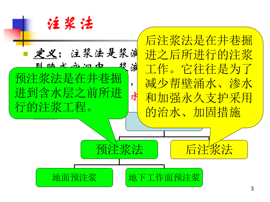 第12章-复杂地层与土层施工方法课件.ppt_第3页