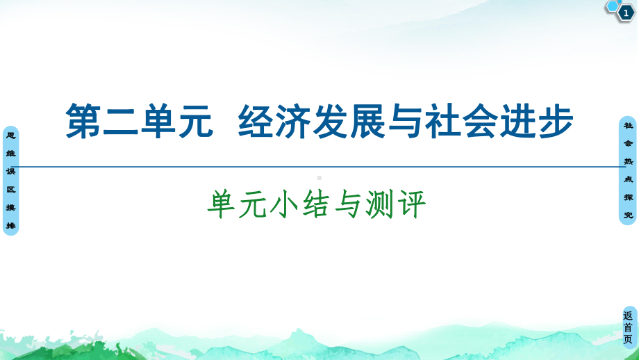 第2单元-单元小结与测评-教学课件-（新教材）高中政治统编版必修二.ppt_第1页