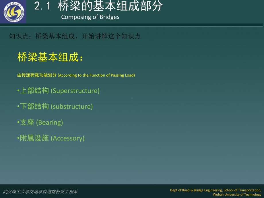 桥梁工程(姚林森第二版)第1篇第2章课件.ppt_第3页