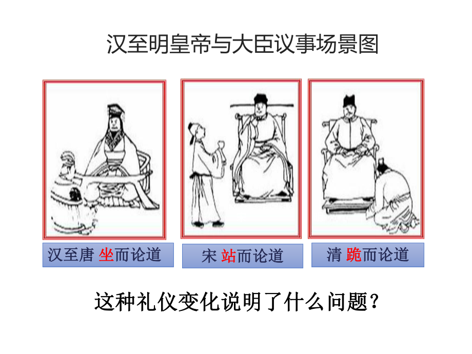 第4课专制集权的不断加强课件.pptx_第1页