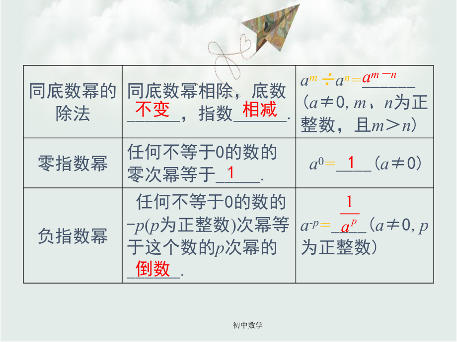 七级数学下册-8-整式的乘法小结与复习课件-（新版）冀教版.ppt_第3页