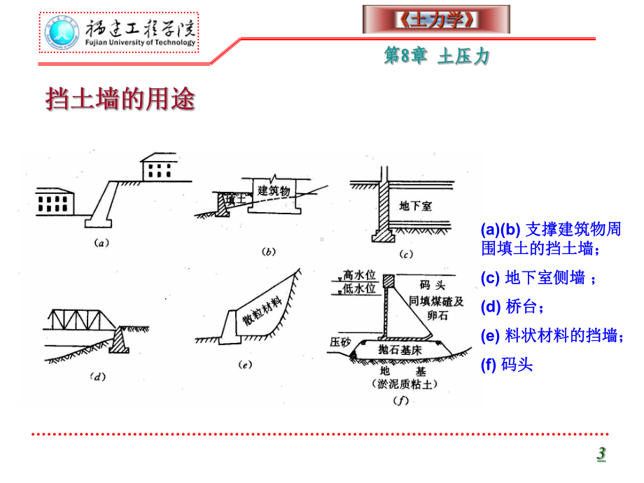 土力学8土压力课件.pptx_第3页