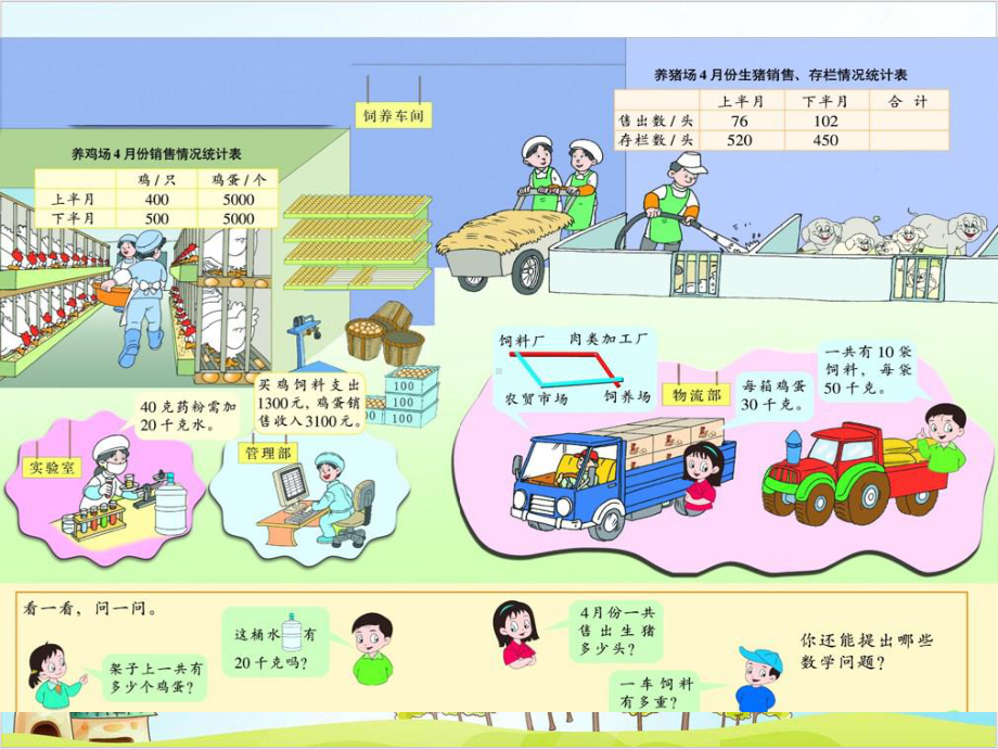 二年级下册数学-2-认识三位数浙教版-课件.pptx_第2页