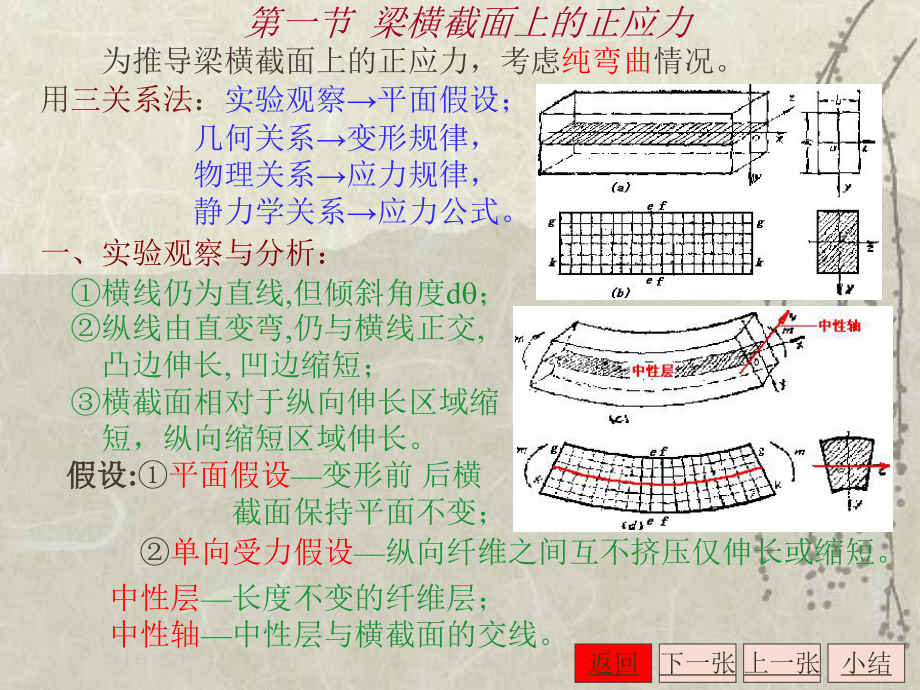 第九章梁的强度刚度1课件.ppt_第2页