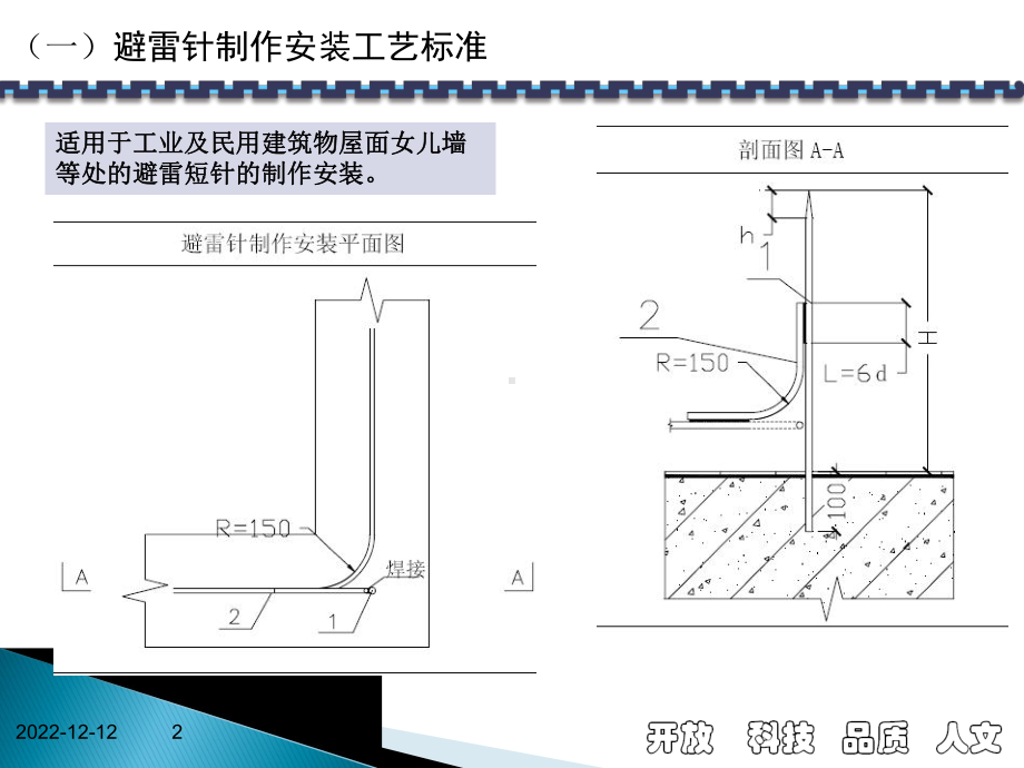 经理部工艺标准培训课件.ppt_第2页