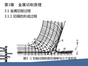 机械制造基础课件第三章：金属切削原理.ppt