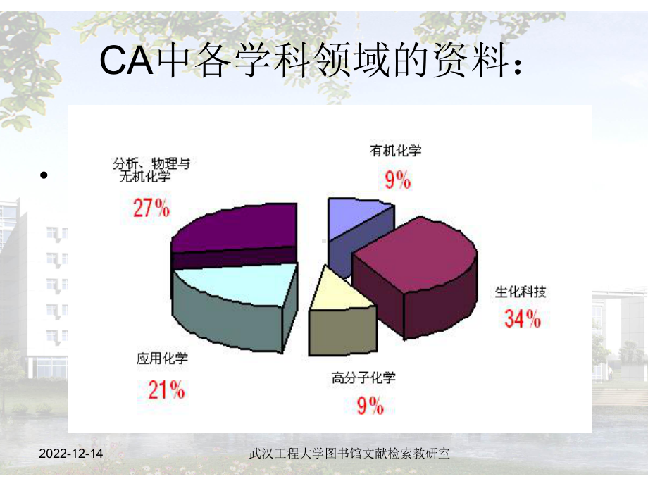 美国化学文摘印刷型介绍整理课件.ppt_第3页