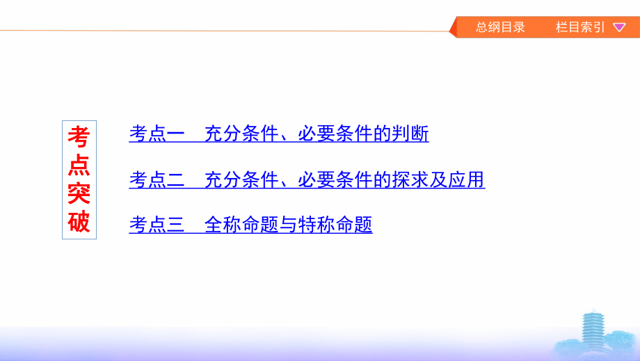 山东数学(文)大一轮复习课件：第一章-2-第二节-充分条件与必要条件、全称量词和存在量词-.pptx_第3页