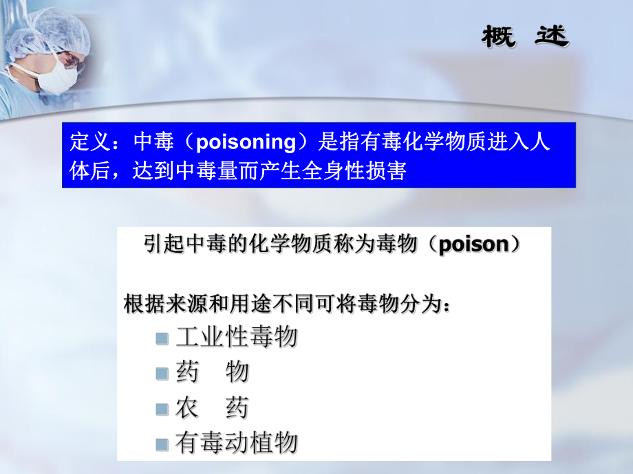 第八章中毒急救案例课件.ppt_第2页