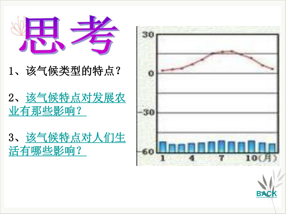 气候和我们生产生活的关系课件.pptx_第2页