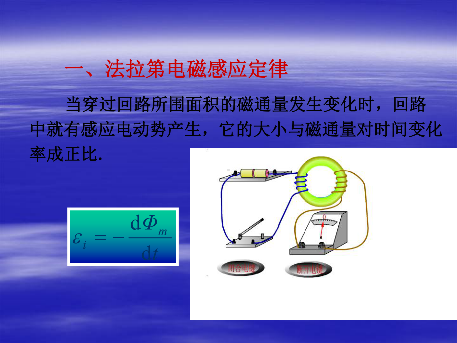 第十章-电磁感应电磁波最新版应用物理课件.ppt_第3页