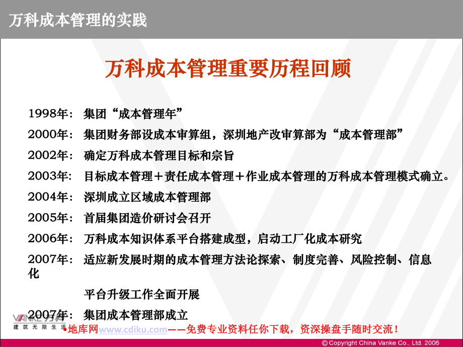 万科成本管理的实践与思考课件.ppt_第3页