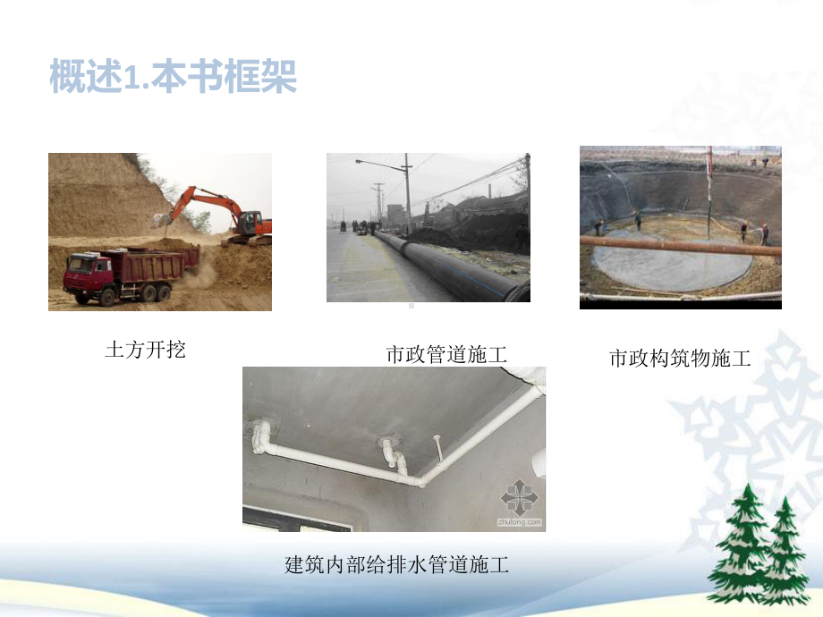 给水排水工程施工技术课件.ppt_第3页