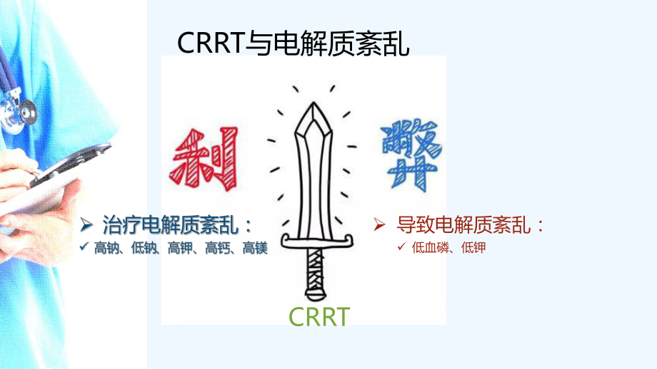 《教学分析》-CRRT治疗中电解质的调整2020-11课件.ppt_第3页