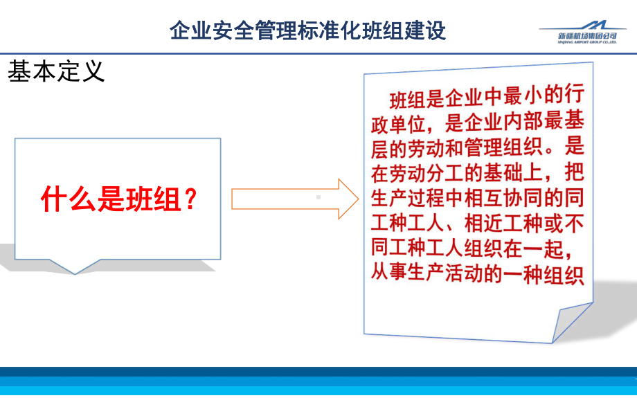 机场集团公司企业安全标准化班组建设方案课件.ppt_第3页