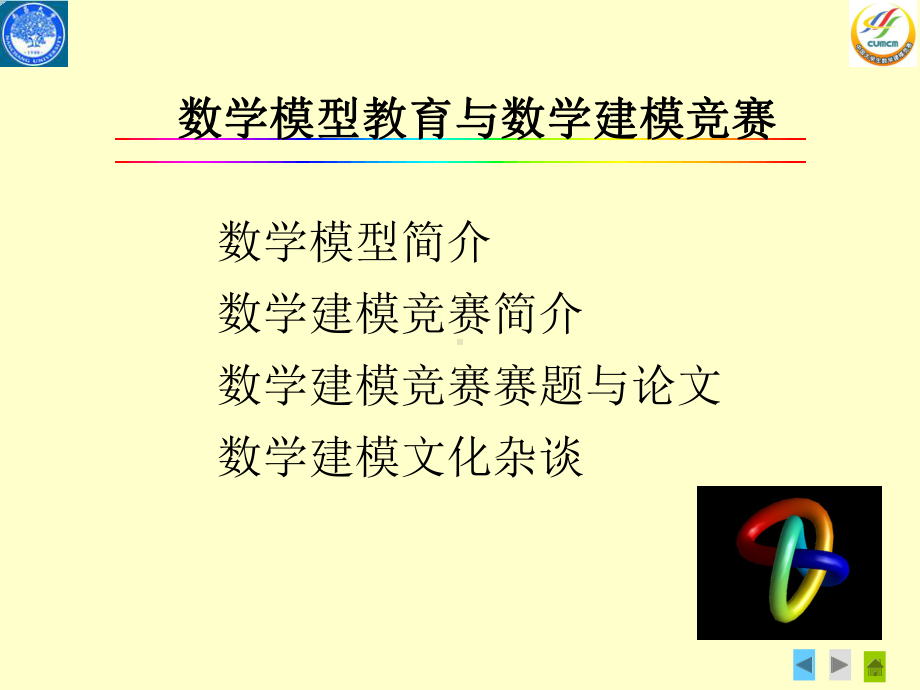 数学建模讲座经典课件.ppt_第3页