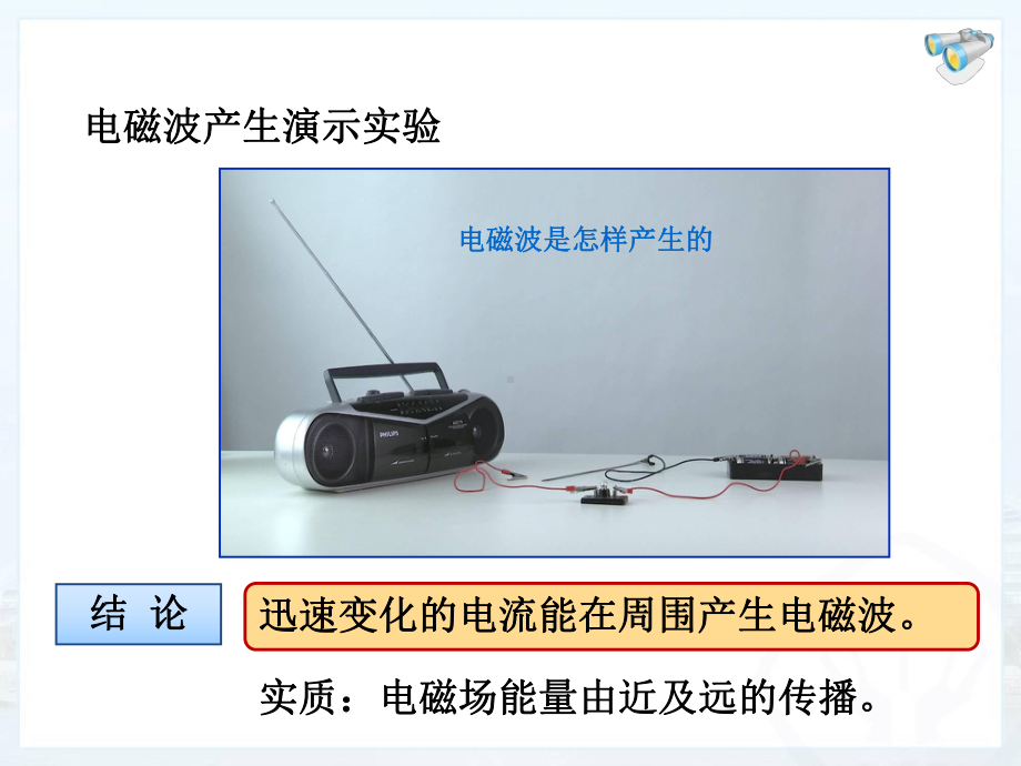 电磁波的海洋课件最新版学习资料.ppt_第3页