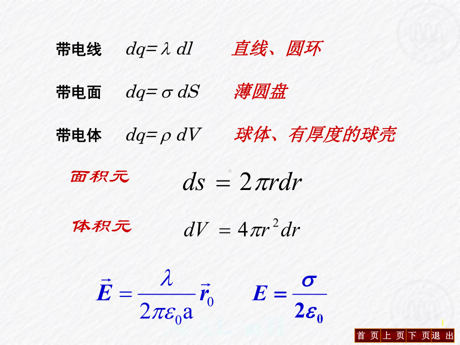 第八章-静电场和稳恒电场2课件.ppt_第1页