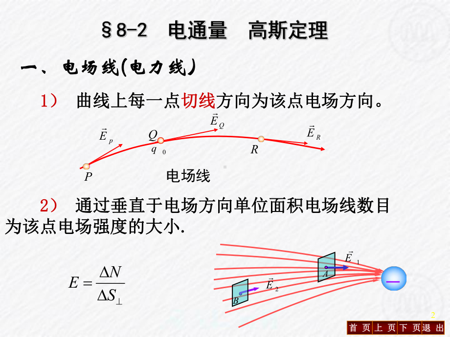 第八章-静电场和稳恒电场2课件.ppt_第2页