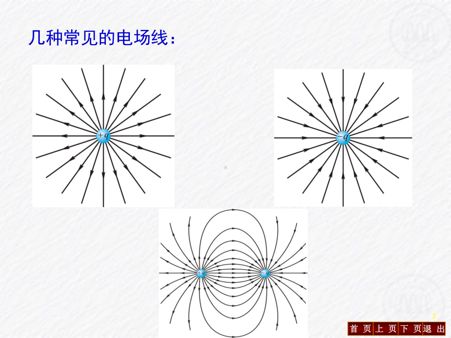 第八章-静电场和稳恒电场2课件.ppt_第3页