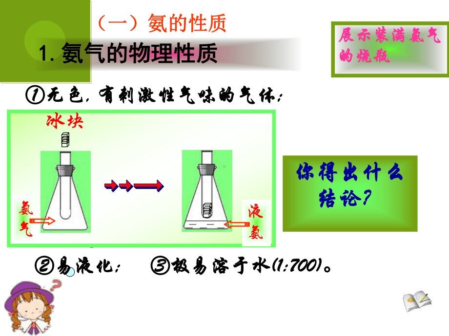 氨硝酸硫酸-课件.ppt_第3页