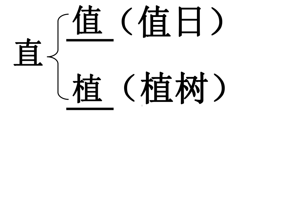 一年级下册照样子写句子教学提纲课件.ppt_第3页