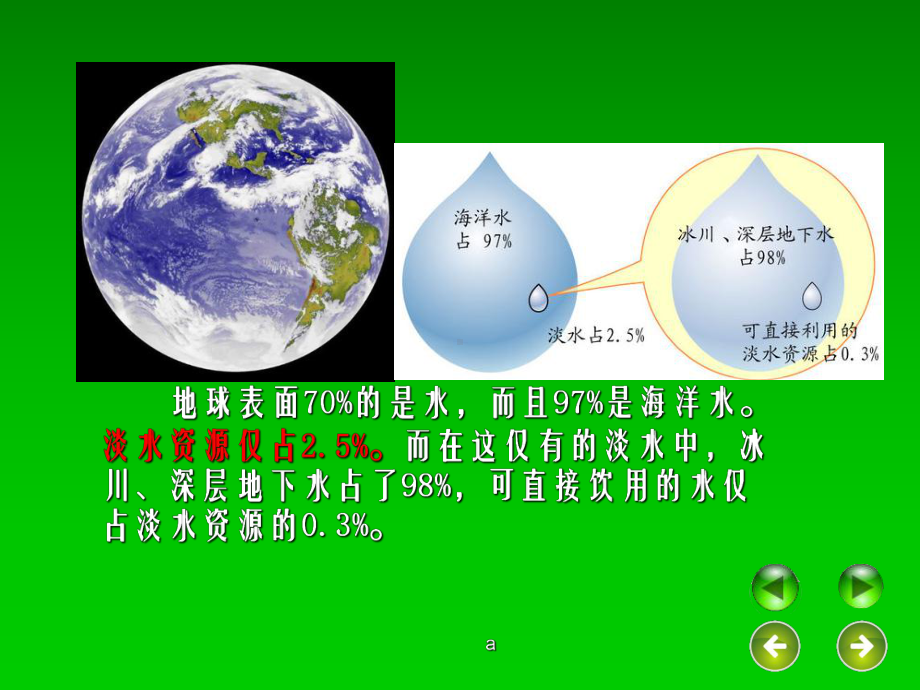 四年级综合实践-生命之源-水课件.ppt_第3页