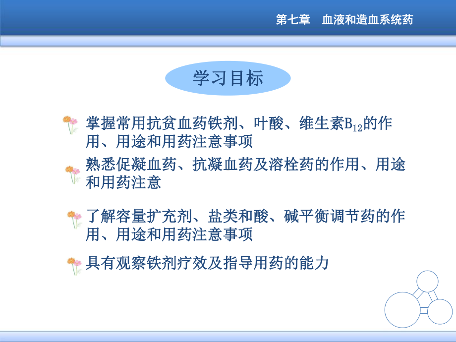 第七章血液和造血系统药课件.ppt_第3页