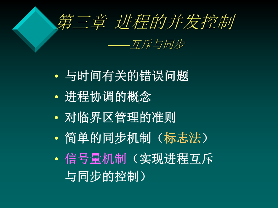 第三章进程的并发控制课件.ppt_第1页