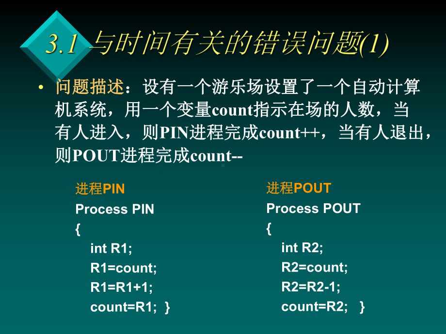 第三章进程的并发控制课件.ppt_第3页