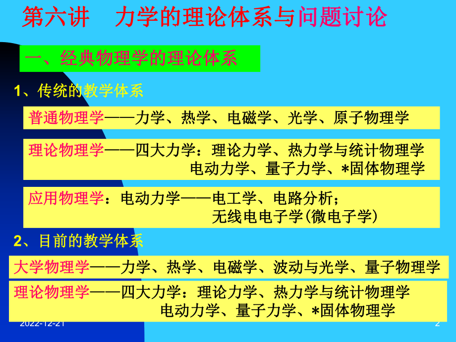 平动非惯性参照系课件.ppt_第2页