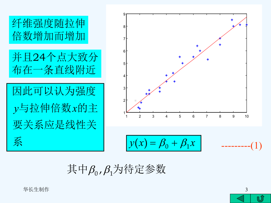 数值计算方法课件.ppt_第3页