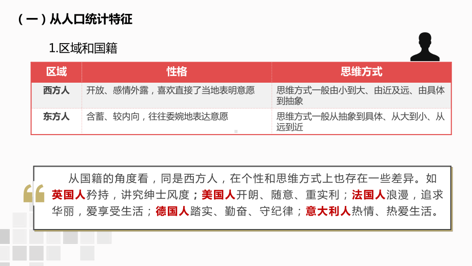 导游提供心理服务的技巧课件.pptx_第3页