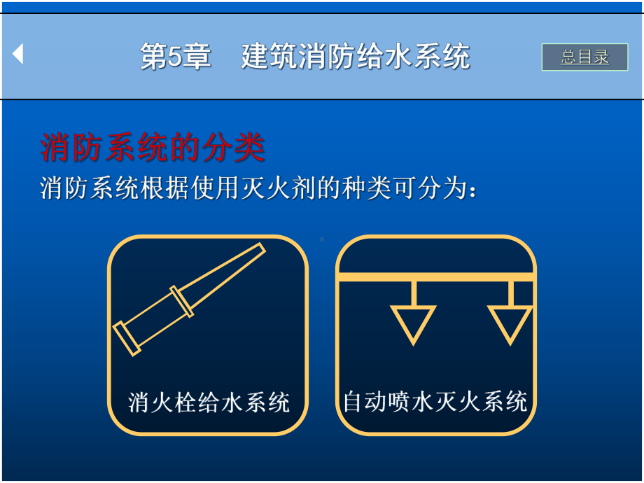 建筑消防给水系统概述课件.pptx_第2页