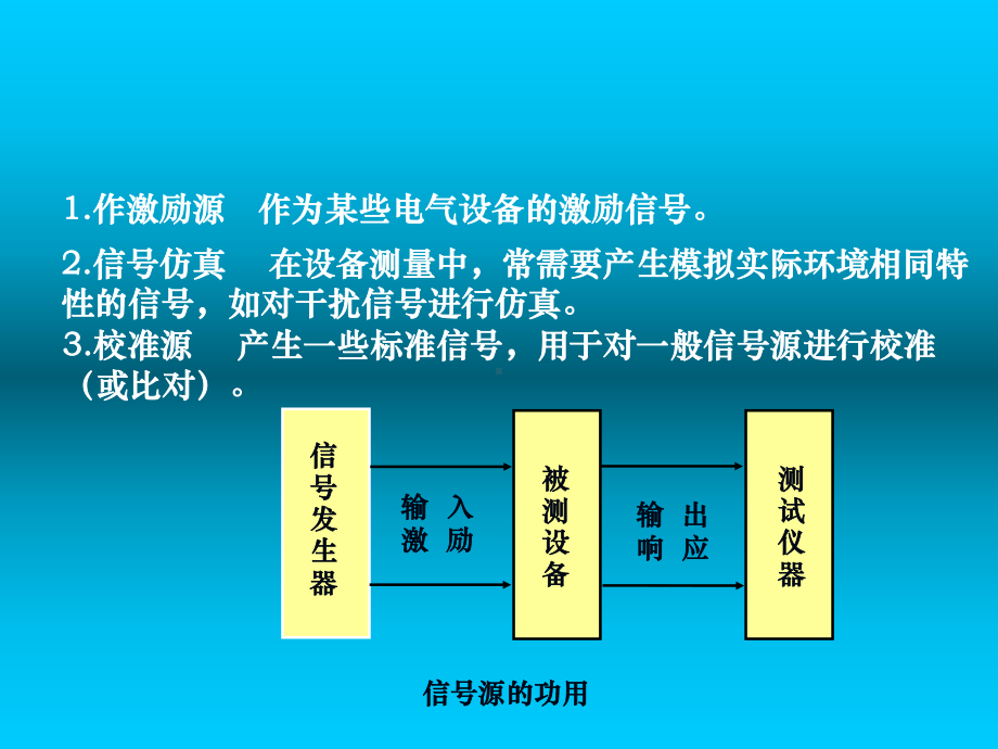 电子测量-第4章-测量用信号源新课件.ppt_第3页