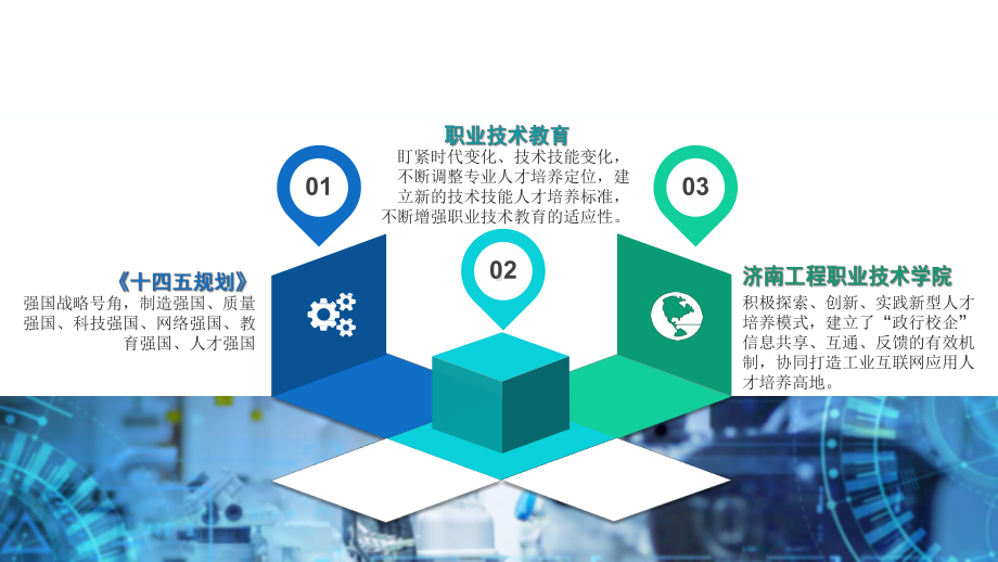 政行校企跨界共建工业互联网产业人才培养课件.pptx_第2页