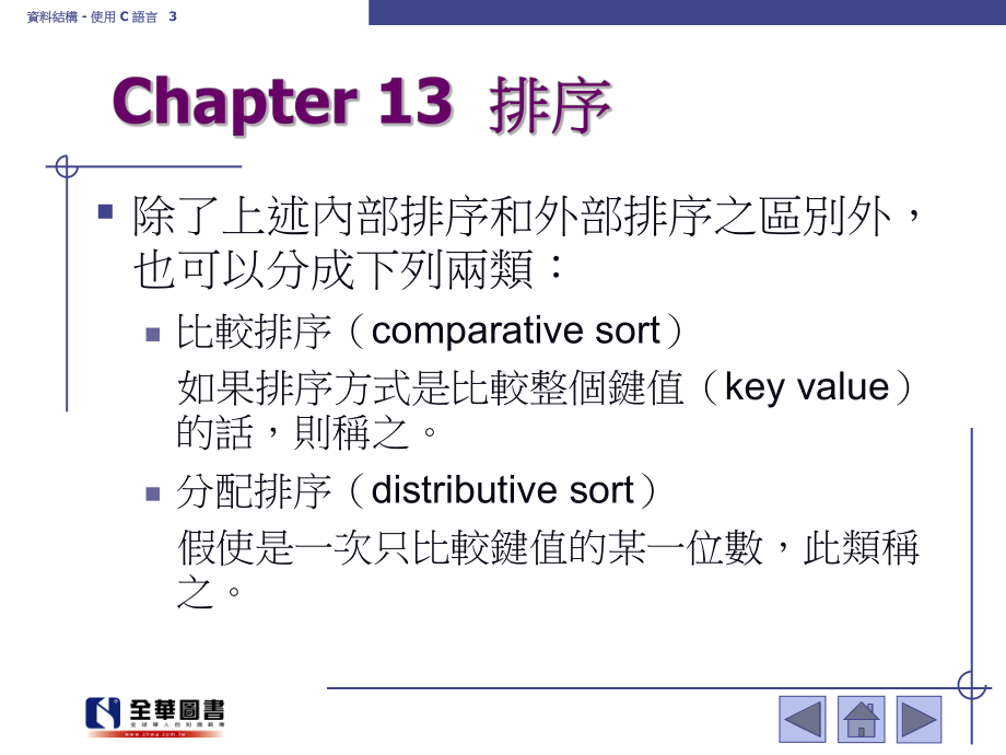 电脑的基本操作课件.ppt_第3页