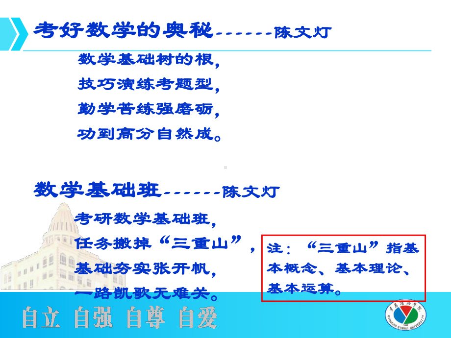 数学二串讲1(函数与极限)课件.ppt_第2页