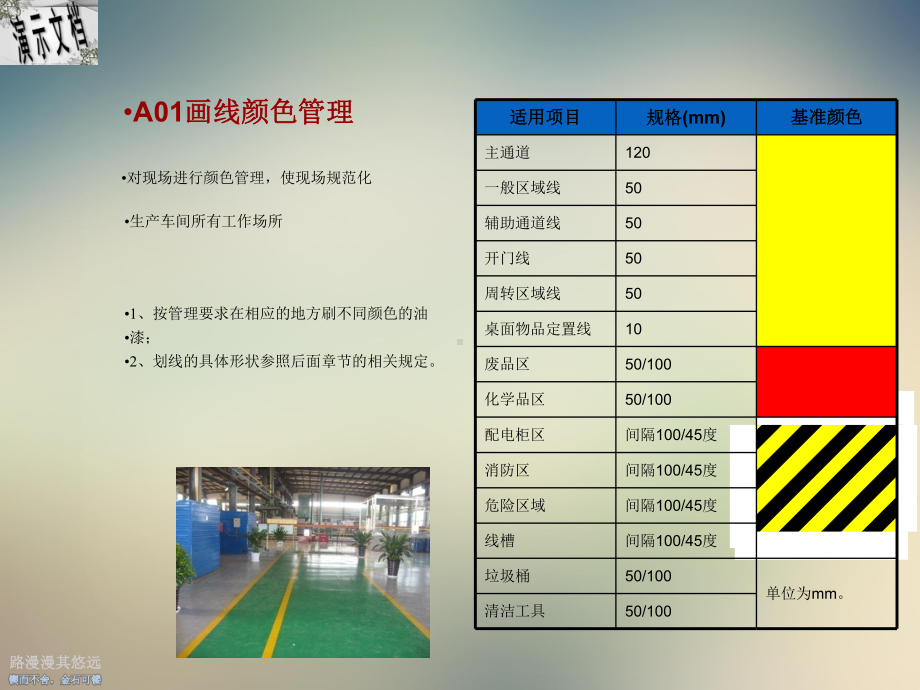 生产现场5S目视化执行标准概述课件.ppt_第2页