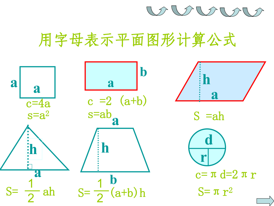 式与方程的整理与复习课件.ppt_第3页