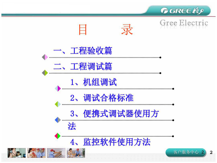 格力中央空调工程调试验收规范课件.ppt_第2页