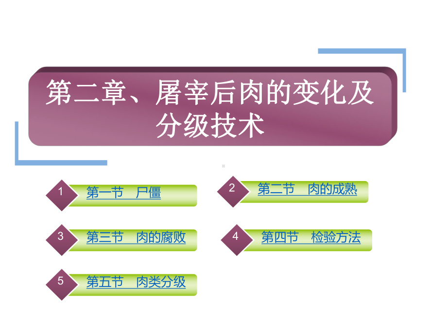 第二章、屠宰后肉的变化及分级技术课件.pptx_第1页