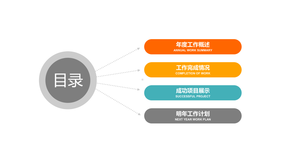 教辅机构校外教育机构课件.pptx_第2页